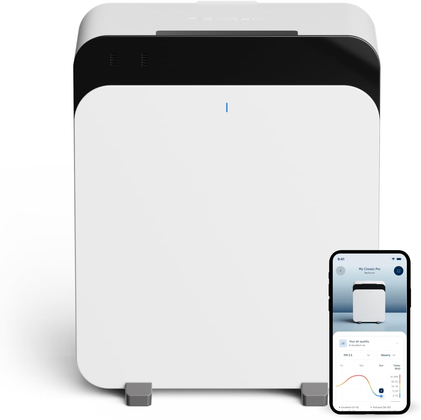 High-end home air purifier, pet-specific air purifier, removes allergens, cleanses large rooms, removes viruses and bacteria.