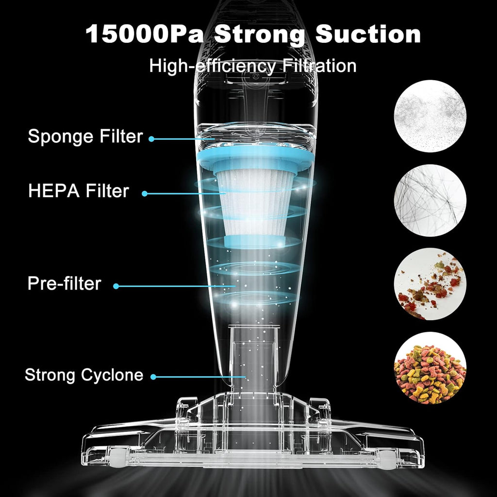 Corded Vacuum Cleaner, 15KPa Powerful Suction with 400W Motor, 12 in 1 Lightweight Bagless Stick Vac with Handheld, Ultra Quiet, for Hardwood Floor Carpet Car Pet Hair